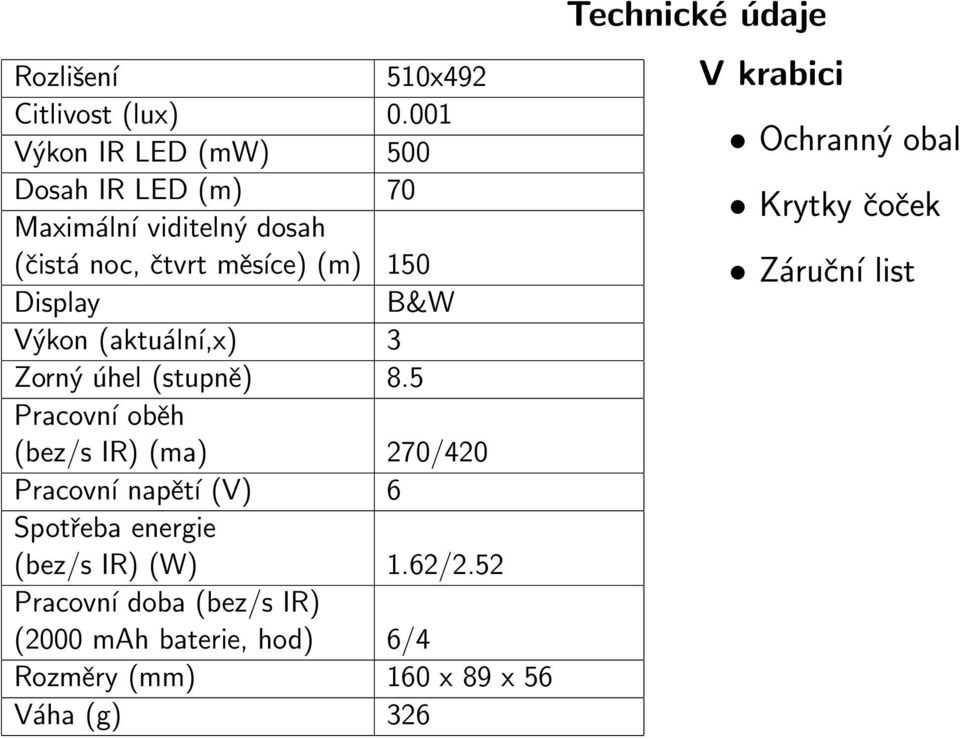 B&W Výkon (aktuální,x) 3 Zorný úhel (stupně) 8.