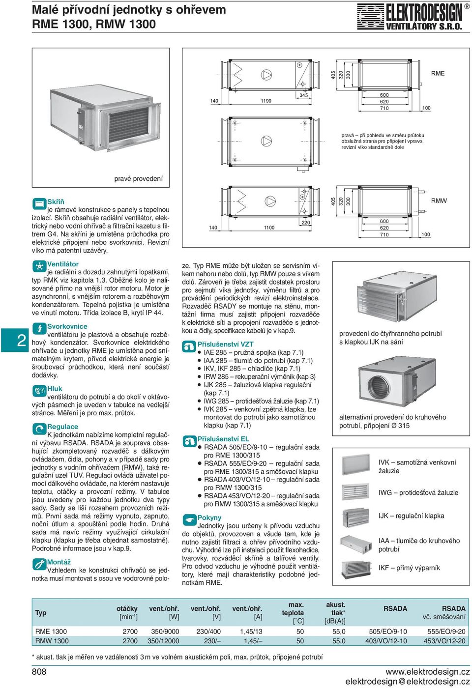 Na skříni je umístěna průchodka pro elektrické připojení nebo svorkovnici. Revizní víko má patentní uzávěry.