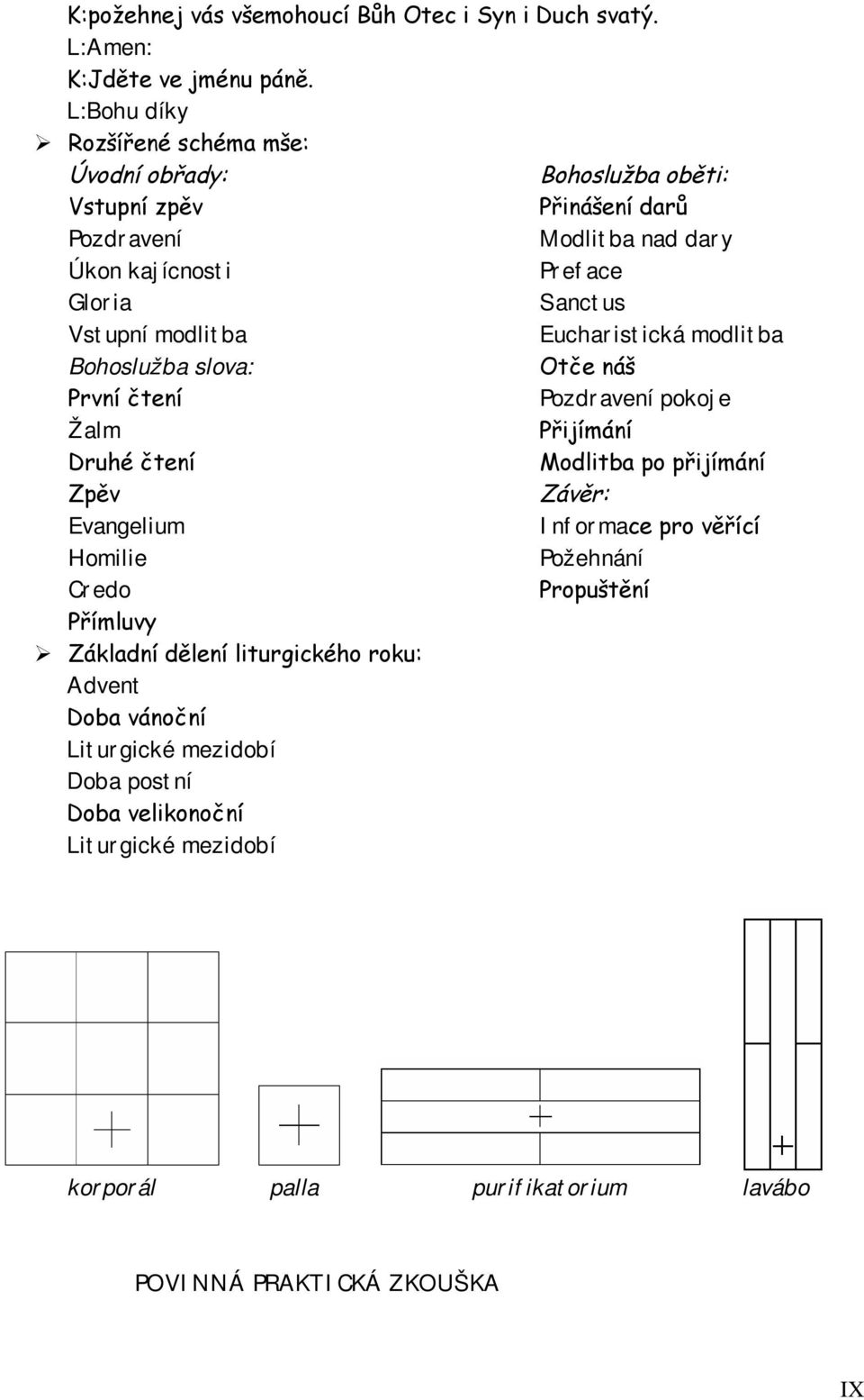 Vstupní modlitba Eucharistická modlitba Bohoslužba slova: Otče náš První čtení Pozdravení pokoje Žalm Přijímání Druhé čtení Modlitba po přijímání Zpěv Závěr: