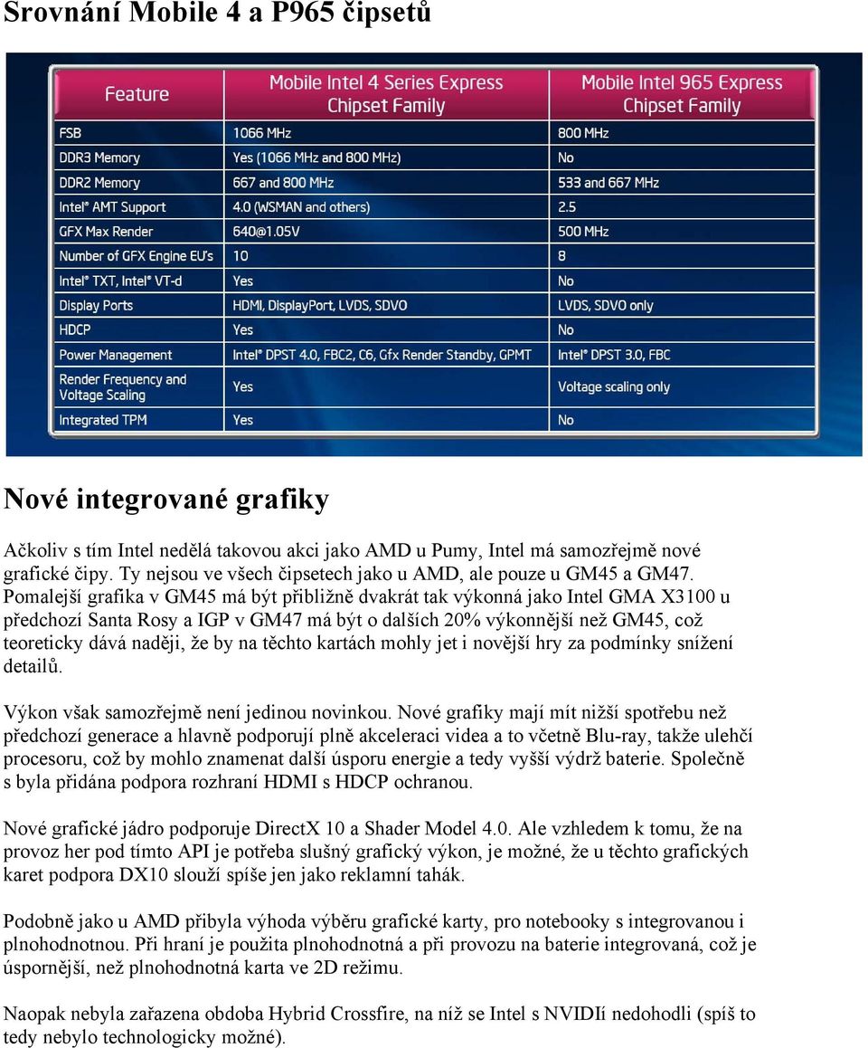 Pomalejší grafika v GM45 má být přibližně dvakrát tak výkonná jako Intel GMA X3100 u předchozí Santa Rosy a IGP v GM47 má být o dalších 20% výkonnější než GM45, což teoreticky dává naději, že by na