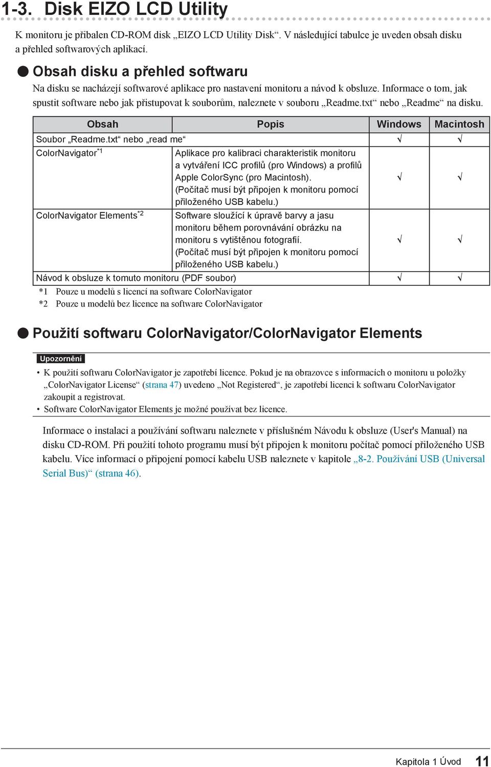 Informace o tom, jak spustit software nebo jak přistupovat k souborům, naleznete v souboru Readme.txt nebo Readme na disku. Obsah Popis Windows Macintosh Soubor Readme.