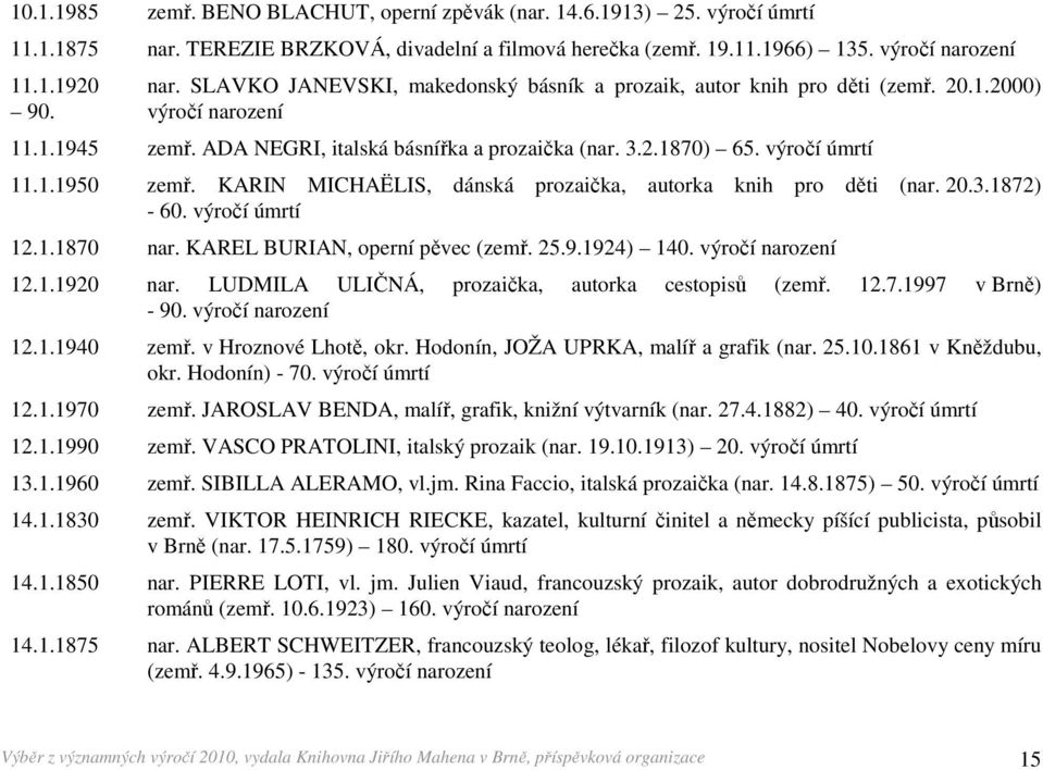 KARIN MICHAËLIS, dánská prozaička, autorka knih pro děti (nar. 20.3.1872) - 60. výročí úmrtí 12.1.1870 nar. KAREL BURIAN, operní pěvec (zemř. 25.9.1924) 140. výročí 12.1.1920 nar.