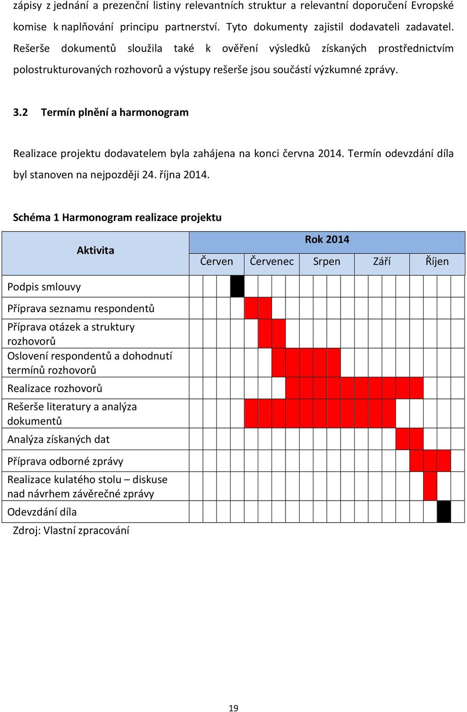 2 Termín plnění a harmonogram Realizace projektu dodavatelem byla zahájena na konci června 2014. Termín odevzdání díla byl stanoven na nejpozději 24. října 2014.