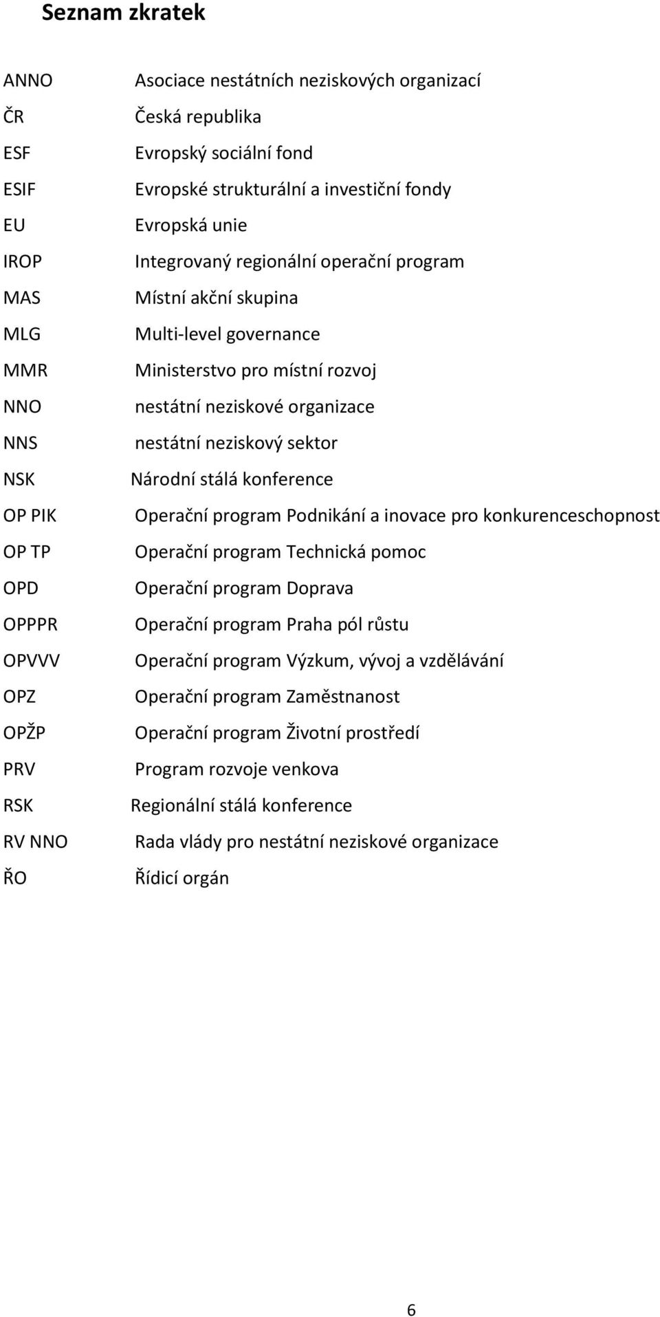 organizace nestátní neziskový sektor Národní stálá konference Operační program Podnikání a inovace pro konkurenceschopnost Operační program Technická pomoc Operační program Doprava Operační program