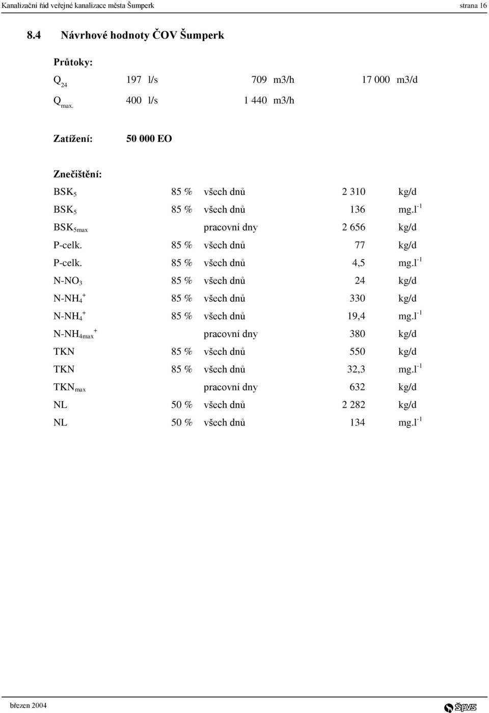 85 % všech dnů 77 kg/d P-celk. 85 % všech dnů 4,5 mg.l -1 N-NO 3 85 % všech dnů 24 kg/d + N-NH 4 85 % všech dnů 330 kg/d + N-NH 4 85 % všech dnů 19,4 mg.