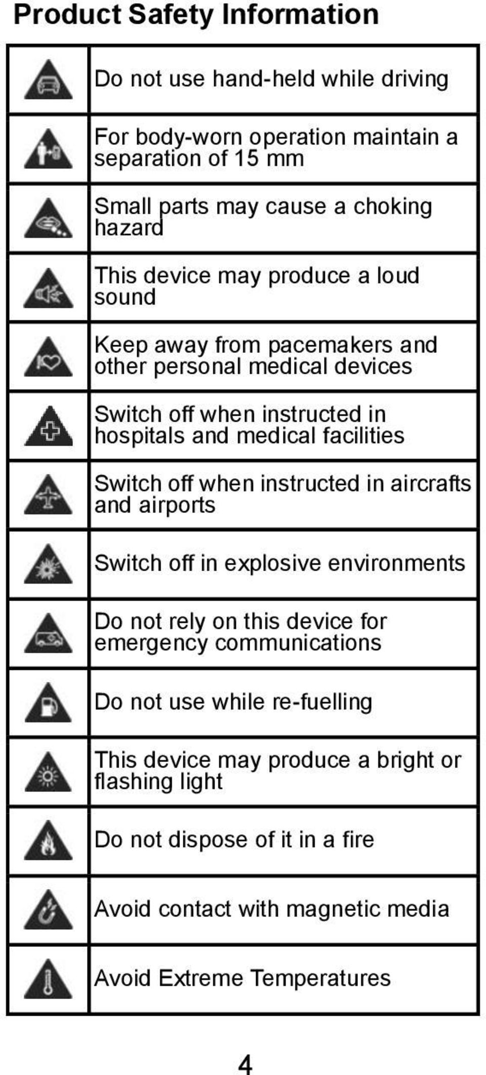 facilities Switch off when instructed in aircrafts and airports Switch off in explosive environments Do not rely on this device for emergency communications