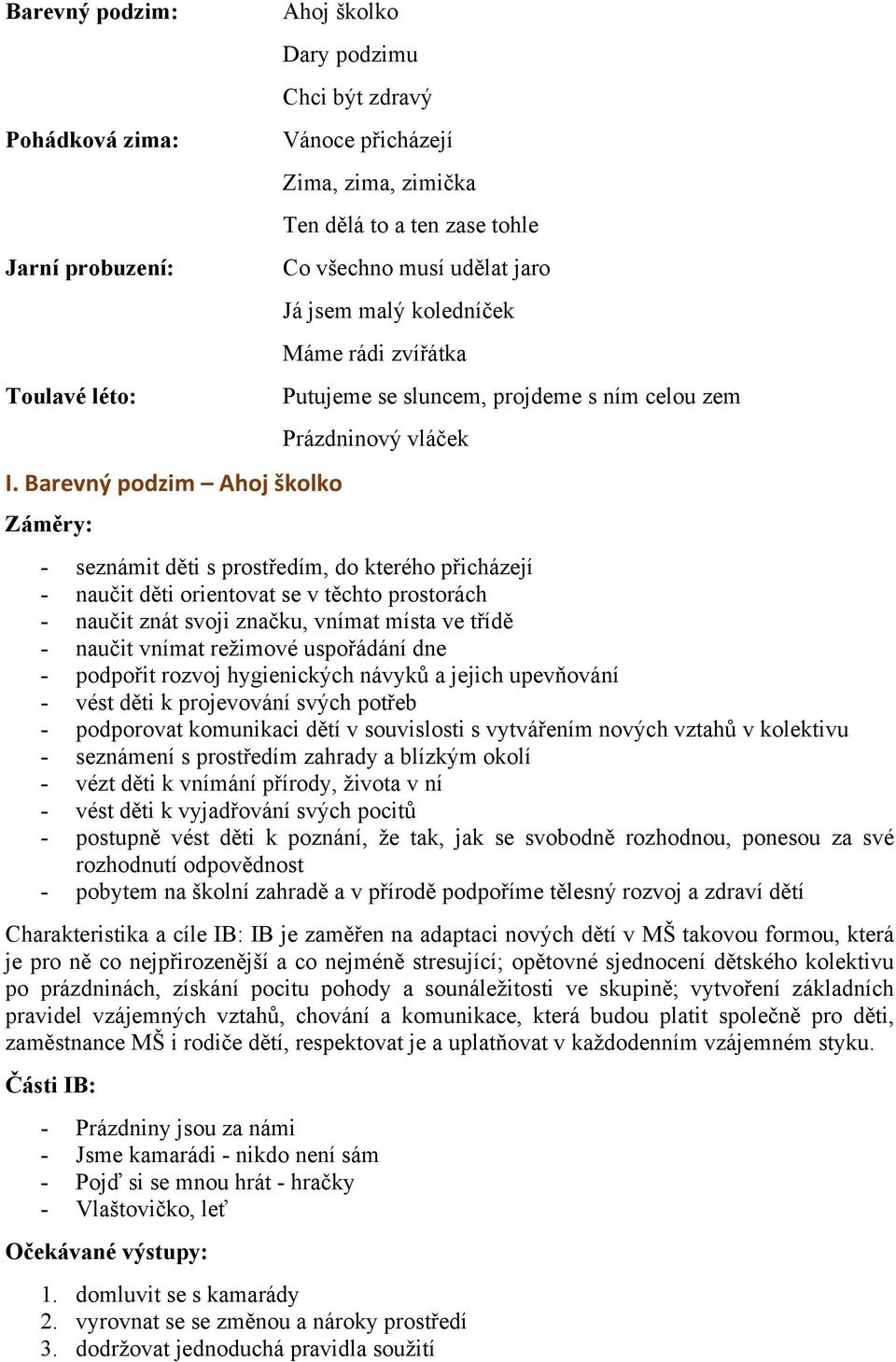 zvířátka Putujeme se sluncem, projdeme s ním celou zem Prázdninový vláček - seznámit děti s prostředím, do kterého přicházejí - naučit děti orientovat se v těchto prostorách - naučit znát svoji