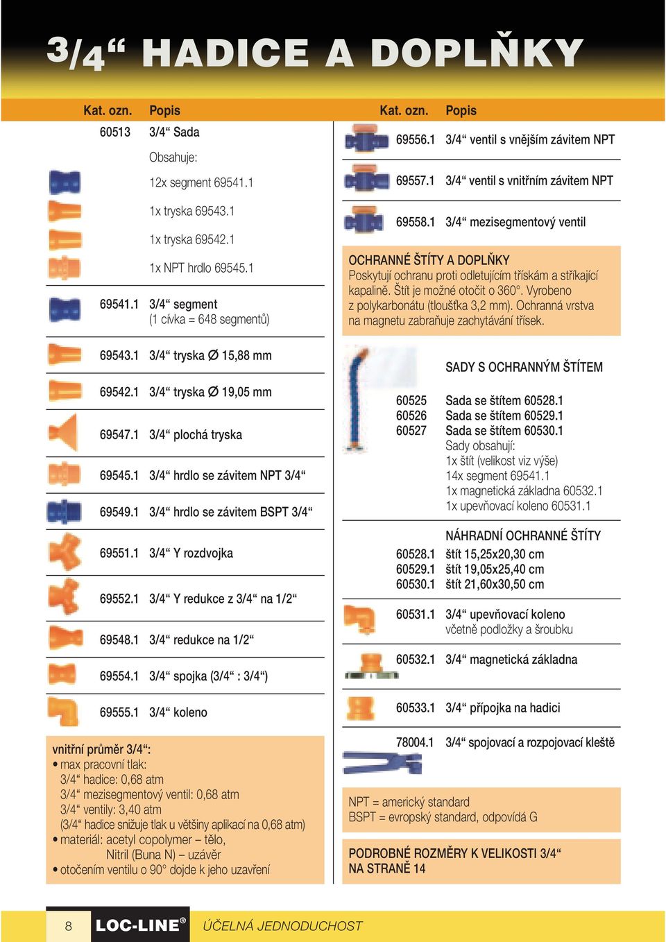 1 3/4 hrdlo se závitem NPT 3/4 69549.1 3/4 hrdlo se závitem BSPT 3/4 69551.1 3/4 Y rozdvojka 69552.1 3/4 Y redukce z 3/4 na 1/2 69548.1 3/4 redukce na 1/2 69554.1 3/4 spojka (3/4 : 3/4 ) 69555.
