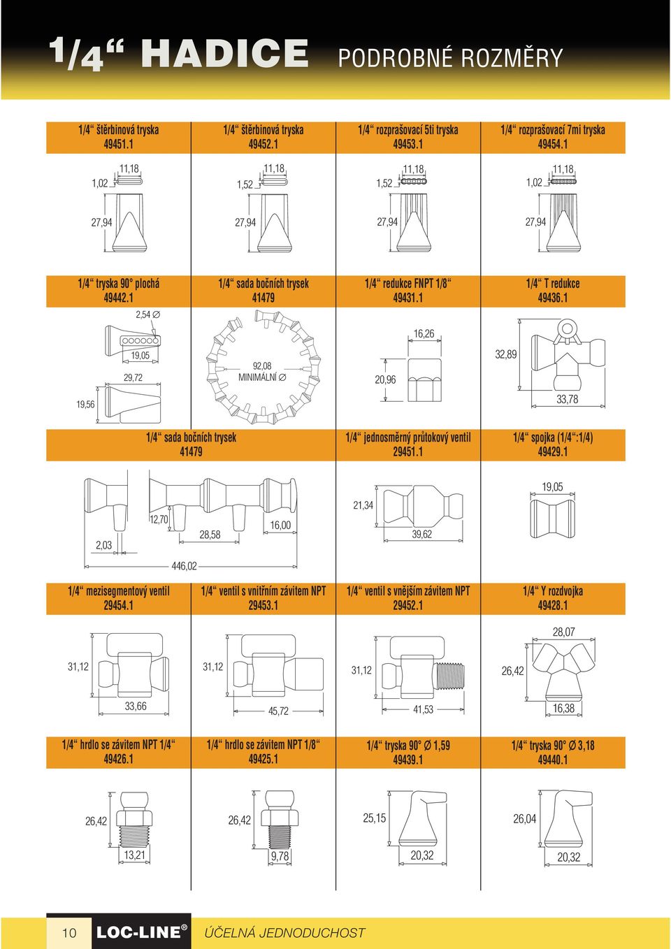 1 16,26 19,05 29,72 92,08 MINIMÁLNÍ 20,96 32,89 19,56 33,78 1/4 sada boãních trysek 41479 1/4 jednosmûrn prûtokov ventil 29451.1 1/4 spojka (1/4 :1/4) 49429.