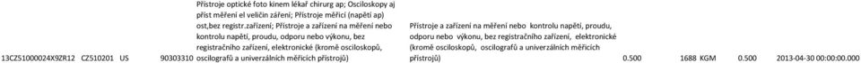 zařízení; Přístroje a zařízení na měření nebo kontrolu napětí, proudu, odporu nebo výkonu, bez registračního zařízení, elektronické (kromě osciloskopů,