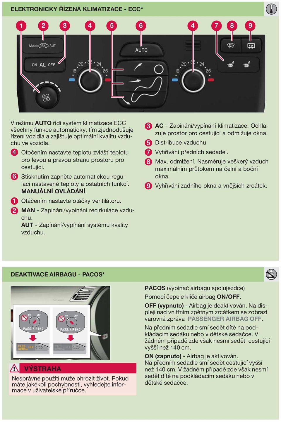 MNUÁLNÍ OVLÁDÁNÍ 1 Otáčením nastavte otáčky ventilátoru. 2 MN - Zapínání/vypínání recirkulace vzduchu. UT - Zapínání/vypínání systému kvality vzduchu. 3 C - Zapínání/vypínání klimatizace.