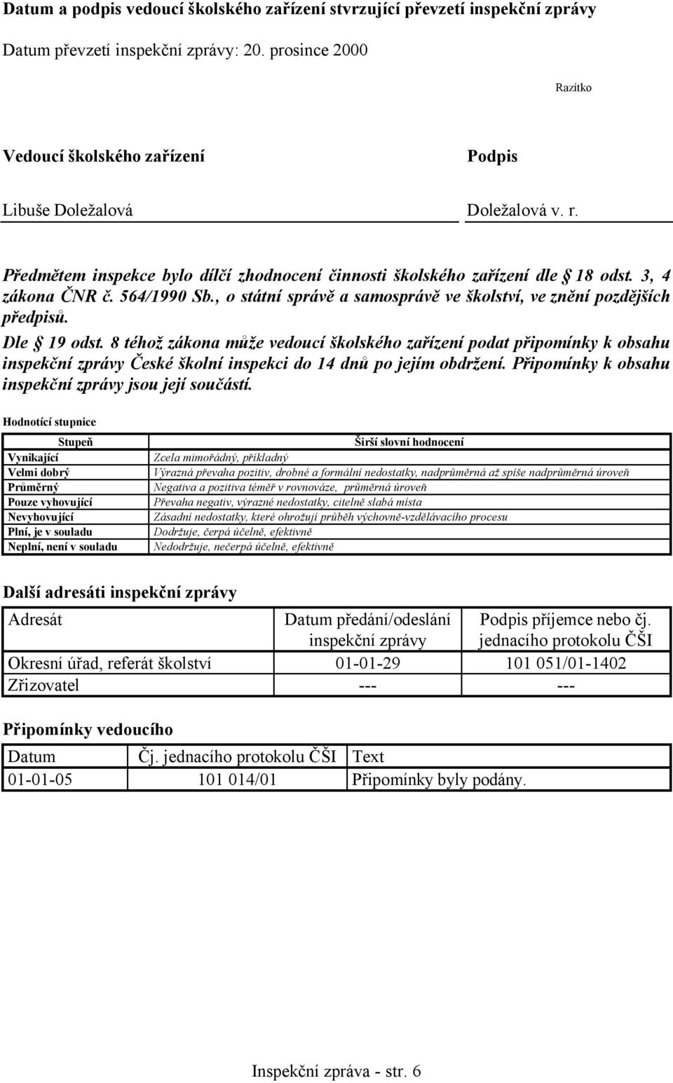 564/1990 Sb., o státní správě a samosprávě ve školství, ve znění pozdějších předpisů. Dle 19 odst.