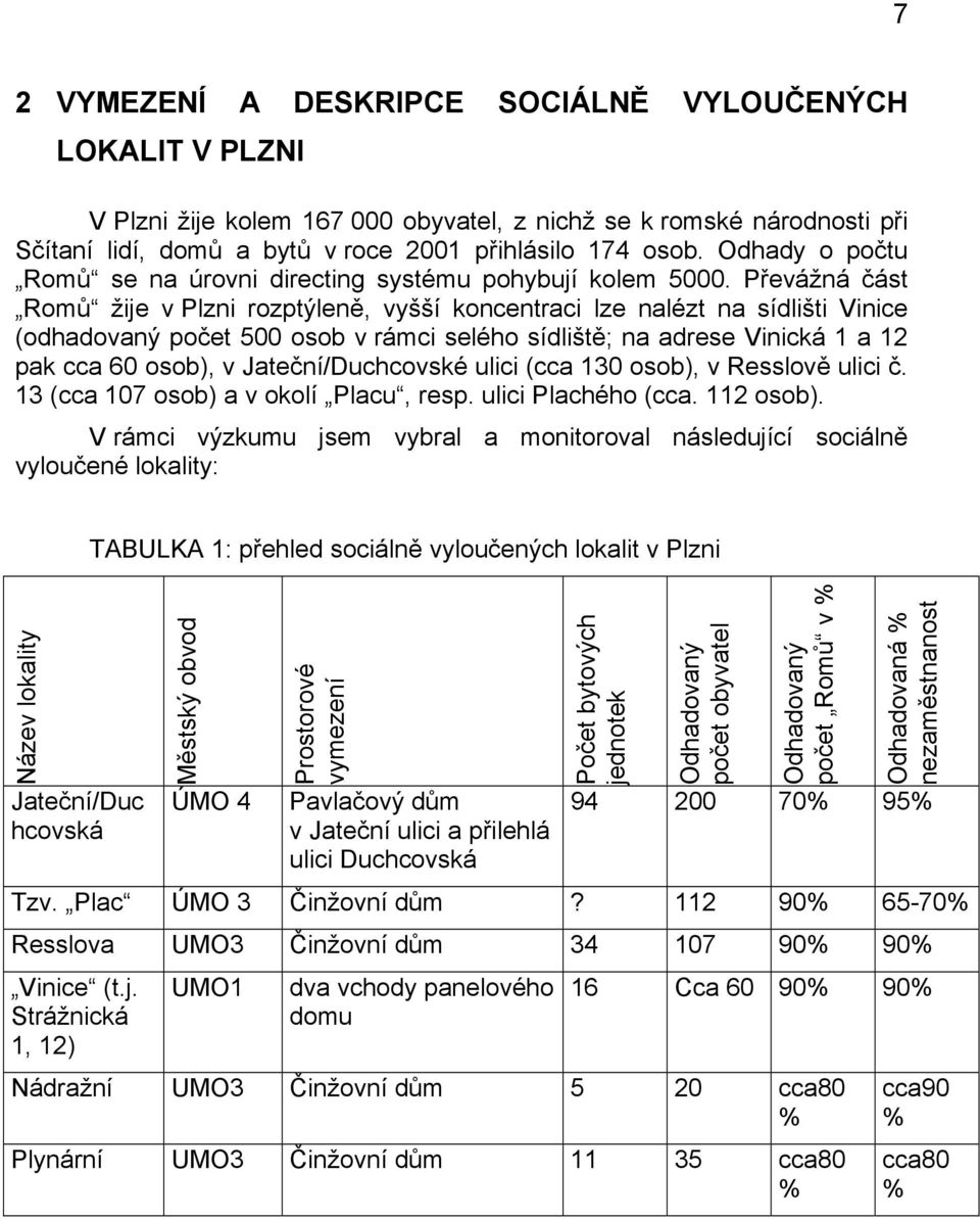 Převážná část Romů žije v Plzni rozptýleně, vyšší koncentraci lze nalézt na sídlišti Vinice (odhadovaný počet 500 osob v rámci selého sídliště; na adrese Vinická 1 a 12 pak cca 60 osob), v