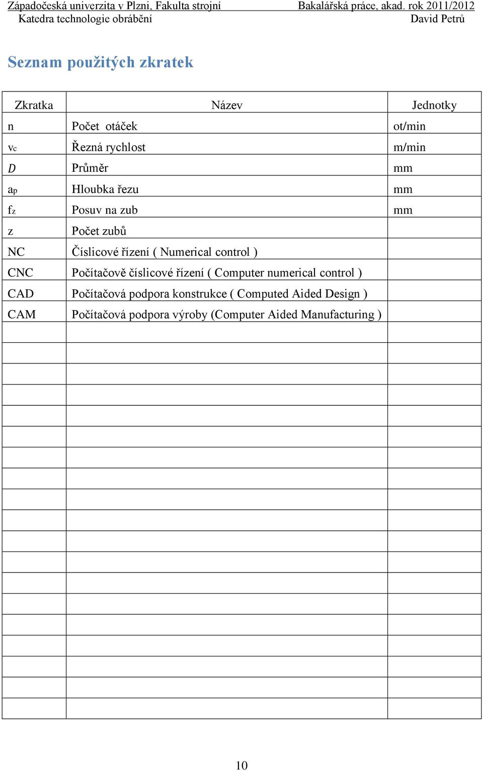 control ) CNC Počítačově číslicové řízení ( Computer numerical control ) CAD Počítačová podpora