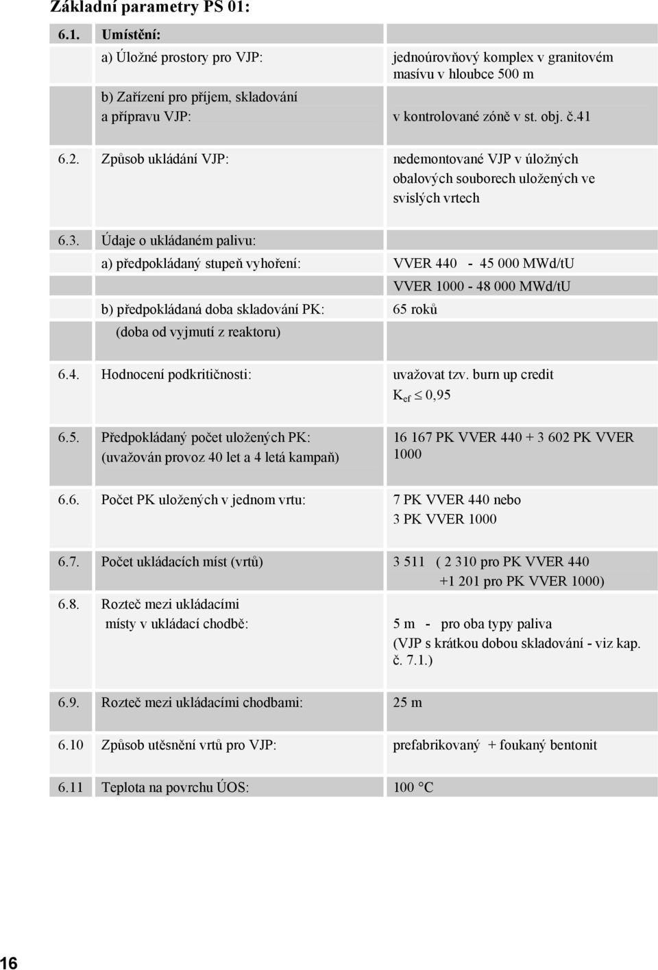 Údaje o ukládaném palivu: a) předpokládaný stupeň vyhoření: VVER 440-45 000 MWd/tU VVER 1000-48 000 MWd/tU b) předpokládaná doba skladování PK: 65 roků (doba od vyjmutí z reaktoru) 6.4. Hodnocení podkritičnosti: uvažovat tzv.