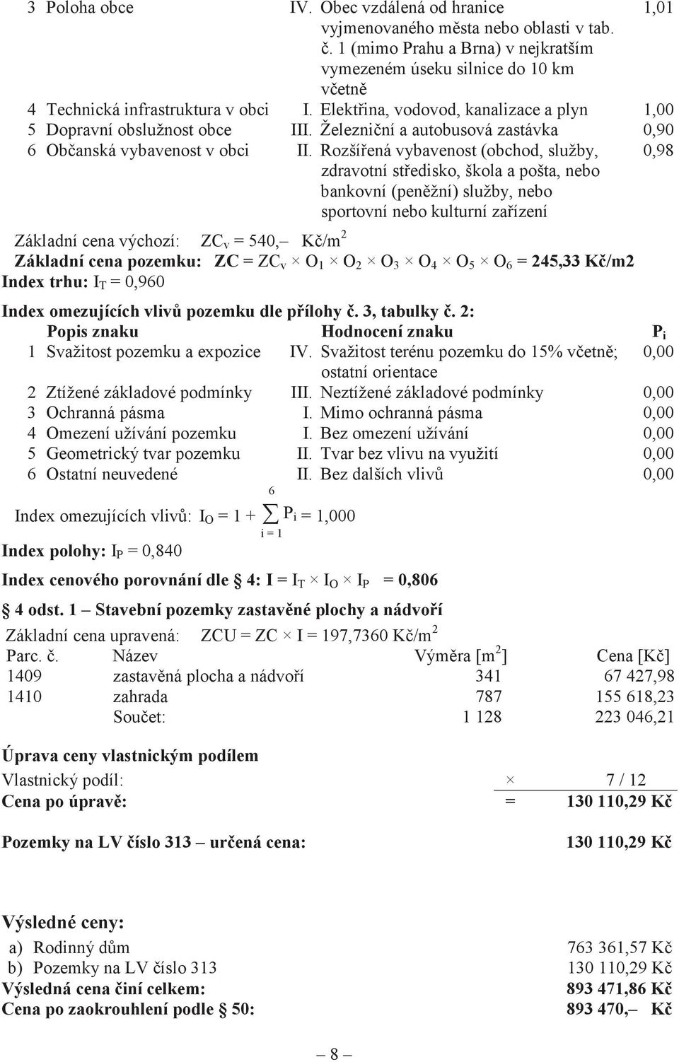 Železniční a autobusová zastávka 0,90 6 Občanská vybavenost v obci II.