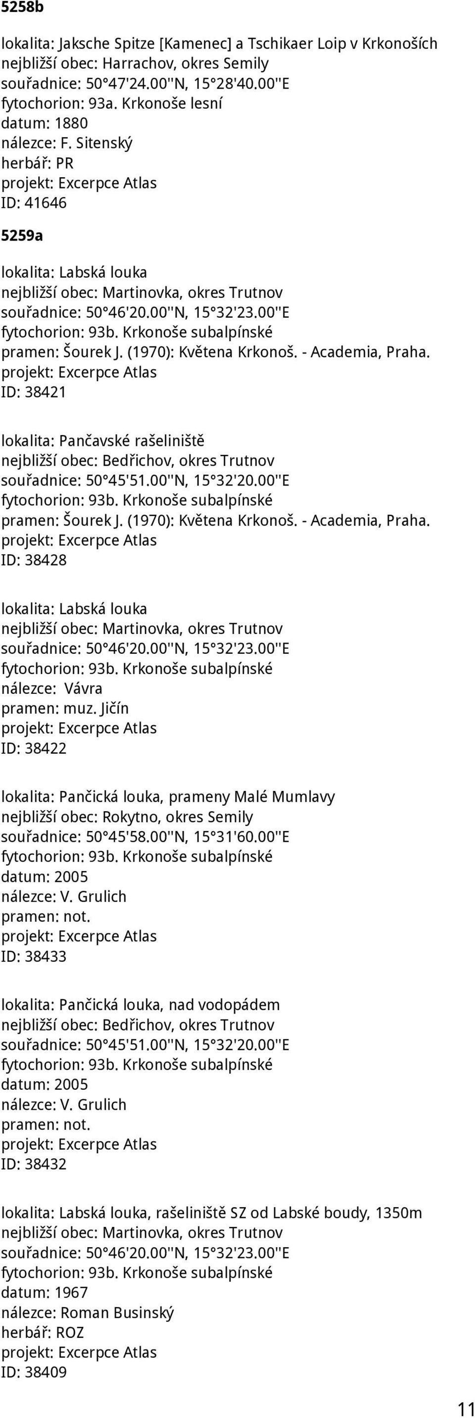 Krkonoše subalpínské pramen: Šourek J. (1970): Květena Krkonoš. - Academia, Praha. ID: 38421 lokalita: Pančavské rašeliniště nejbližší obec: Bedřichov, okres Trutnov souřadnice: 50 45'51.