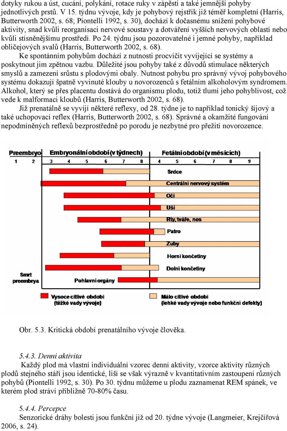 týdnu jsou pozorovatelné i jemné pohyby, například obličejových svalů (Harris, Butterworth 2002, s. 68).