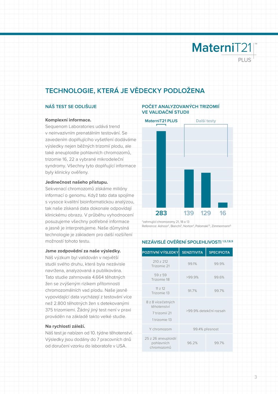Všechny tyto doplňující informace byly klinicky ověřeny. Jedinečnost našeho přístupu. Sekvenací chromozomů získáme milióny informací o genomu.