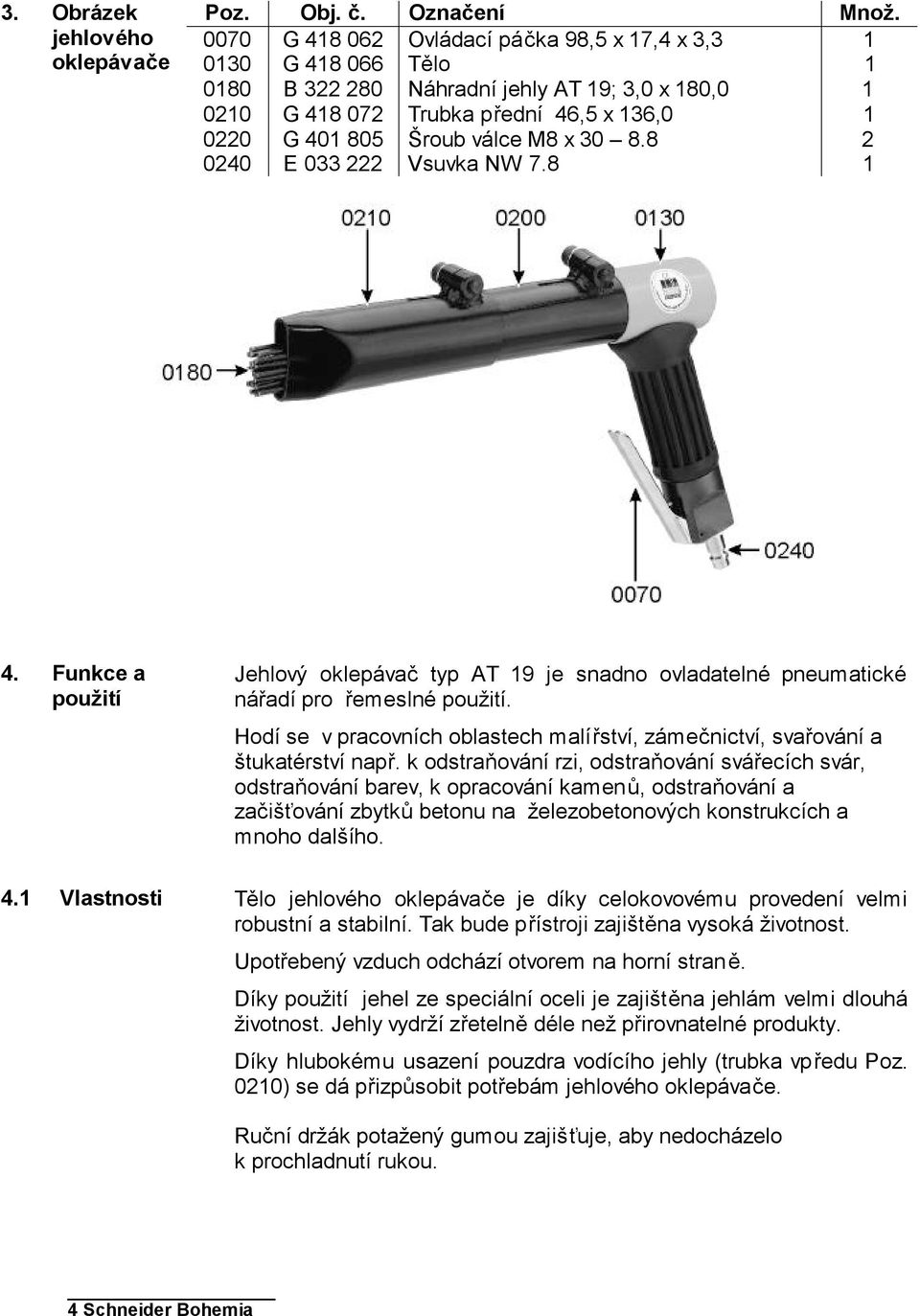 30 8.8 2 0240 E 033 222 Vsuvka NW 7.8 1 4. Funkce a použití 4.1 Vlastnosti Jehlový oklepávač typ AT 19 je snadno ovladatelné pneumatické nářadí pro řemeslné použití.