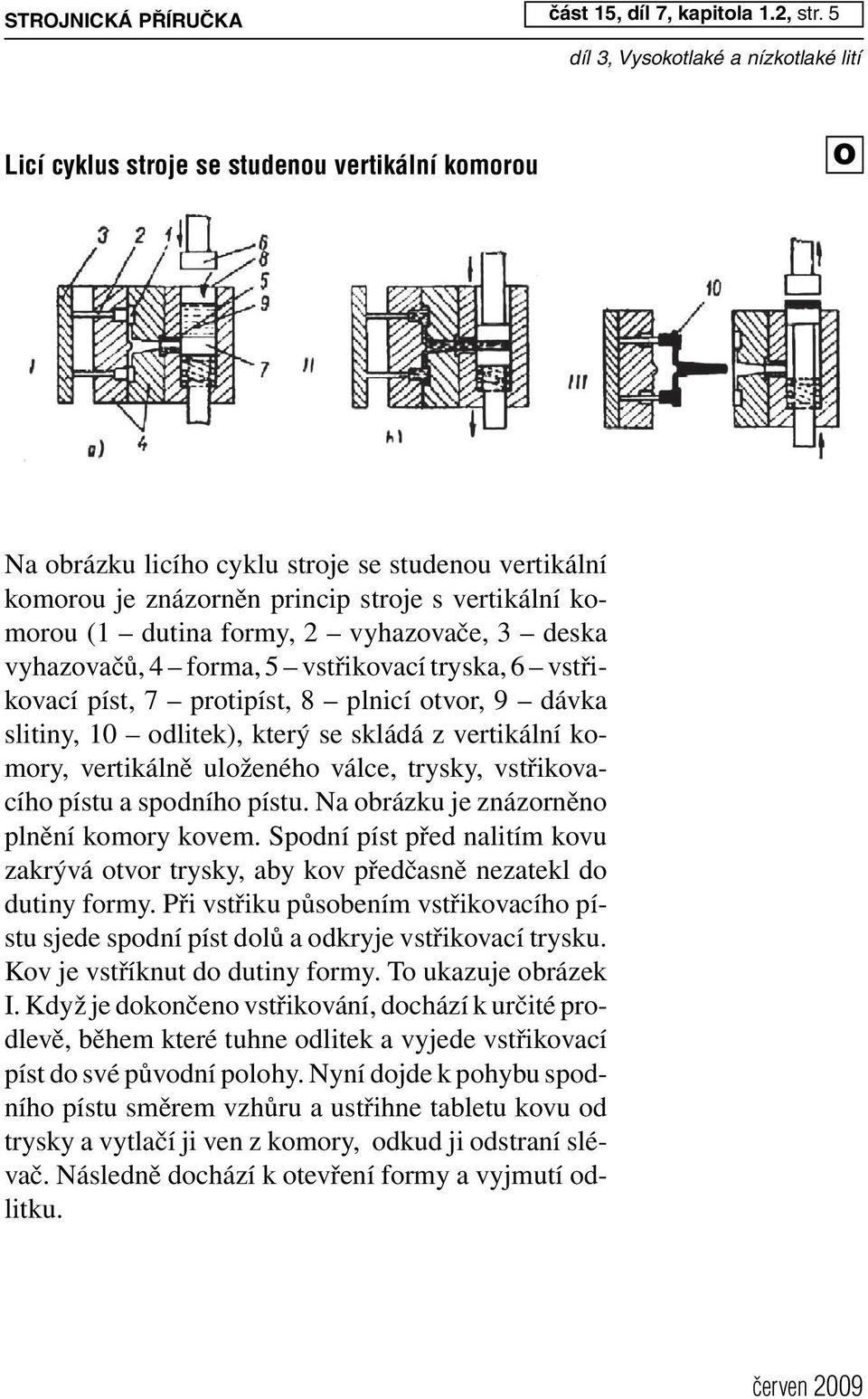 komorou (1 dutina formy, 2 vyhazovače, 3 deska vyhazovačů, 4 forma, 5 vstřikovací tryska, 6 vstřikovací píst, 7 protipíst, 8 plnicí otvor, 9 dávka slitiny, 1 0 odlitek), který se skládá z vertikální