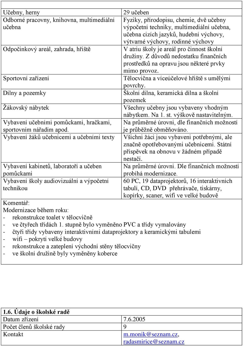 Vybavení žáků učebnicemi a učebními texty Vybavení kabinetů, laboratoří a učeben pomůckami Vybavení školy audiovizuální a výpočetní technikou 29 učeben Fyziky, přírodopisu, chemie, dvě učebny