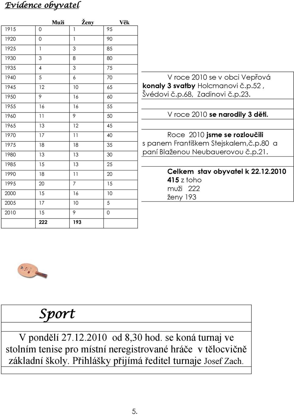 p.23. V roce 2010 se narodily 3 děti. Roce 2010 jsme se rozloučili s panem Františkem Stejskalem,č.p.80 a paní Blaženou Neubauerovou č.p.21. Celkem stav obyvatel k 22.12.