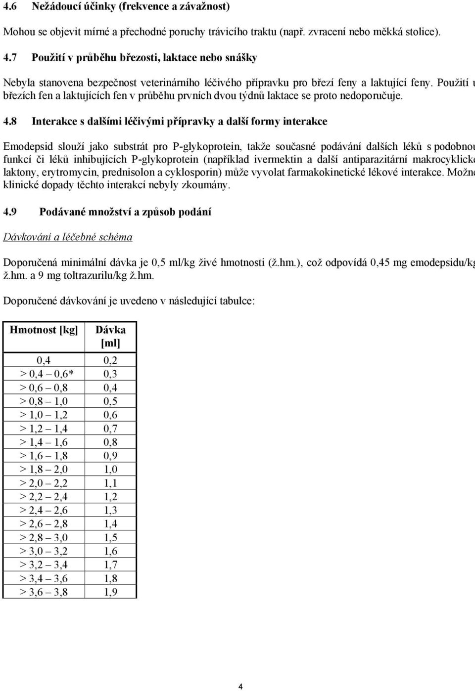 Použití u březích fen a laktujících fen v průběhu prvních dvou týdnů laktace se proto nedoporučuje. 4.