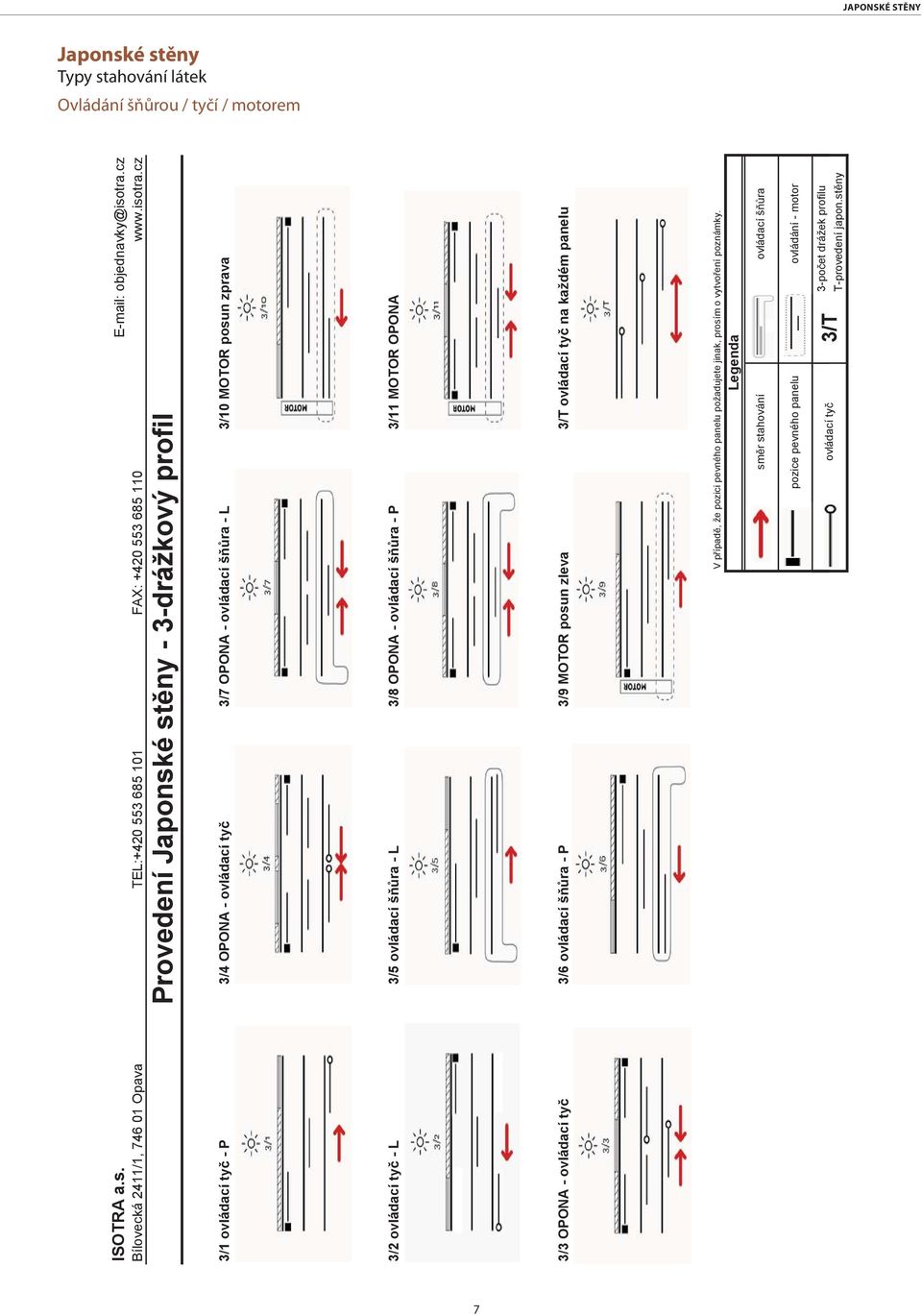 cz Provedení Japonské st ny - 3-drážkový profil 3/1 ovládací ty - P 3/4 OPONA - ovládací ty 3/7 OPONA - ovládací š ra - L 3/10 MOTOR posun zprava 3/2 ovládací ty - L 3/5 ovládací š ra - L 3/8