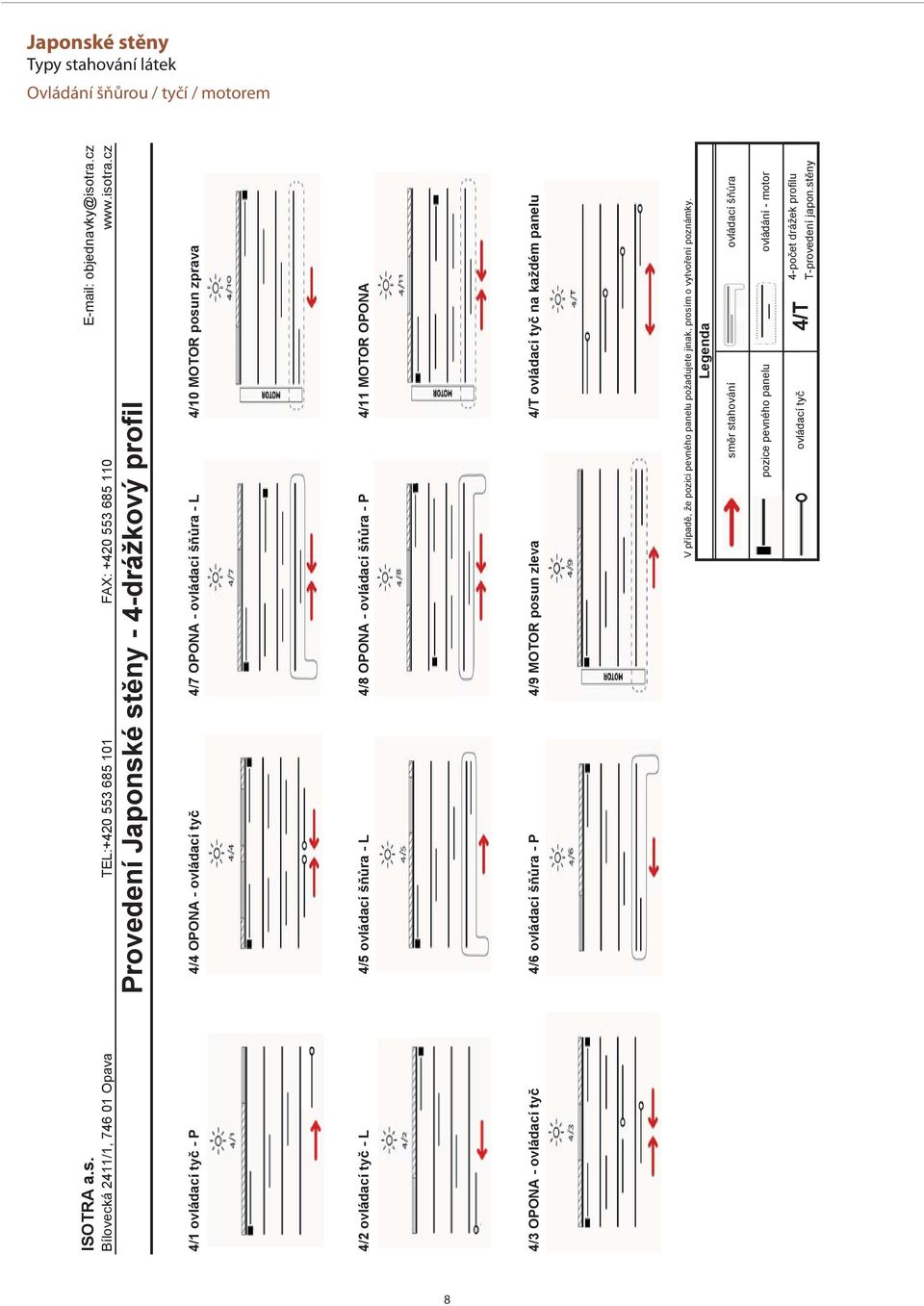 cz Provedení Japonské st ny - 4-drážkový profil 4/1 ovládací ty - P 4/4 OPONA - ovládací ty 4/7 OPONA - ovládací š ra - L 4/10 MOTOR posun zprava 4/2 ovládací ty - L 4/5 ovládací š ra - L