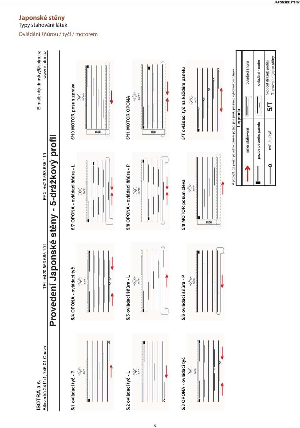 cz Provedení Japonské st ny - 5-drážkový profil 5/1 ovládací ty - P 5/4 OPONA - ovládací ty 5/7 OPONA - ovládací š ra - L 5/10 MOTOR posun zprava 5/2 ovládací ty - L 5/5 ovládací š ra - L 5/8