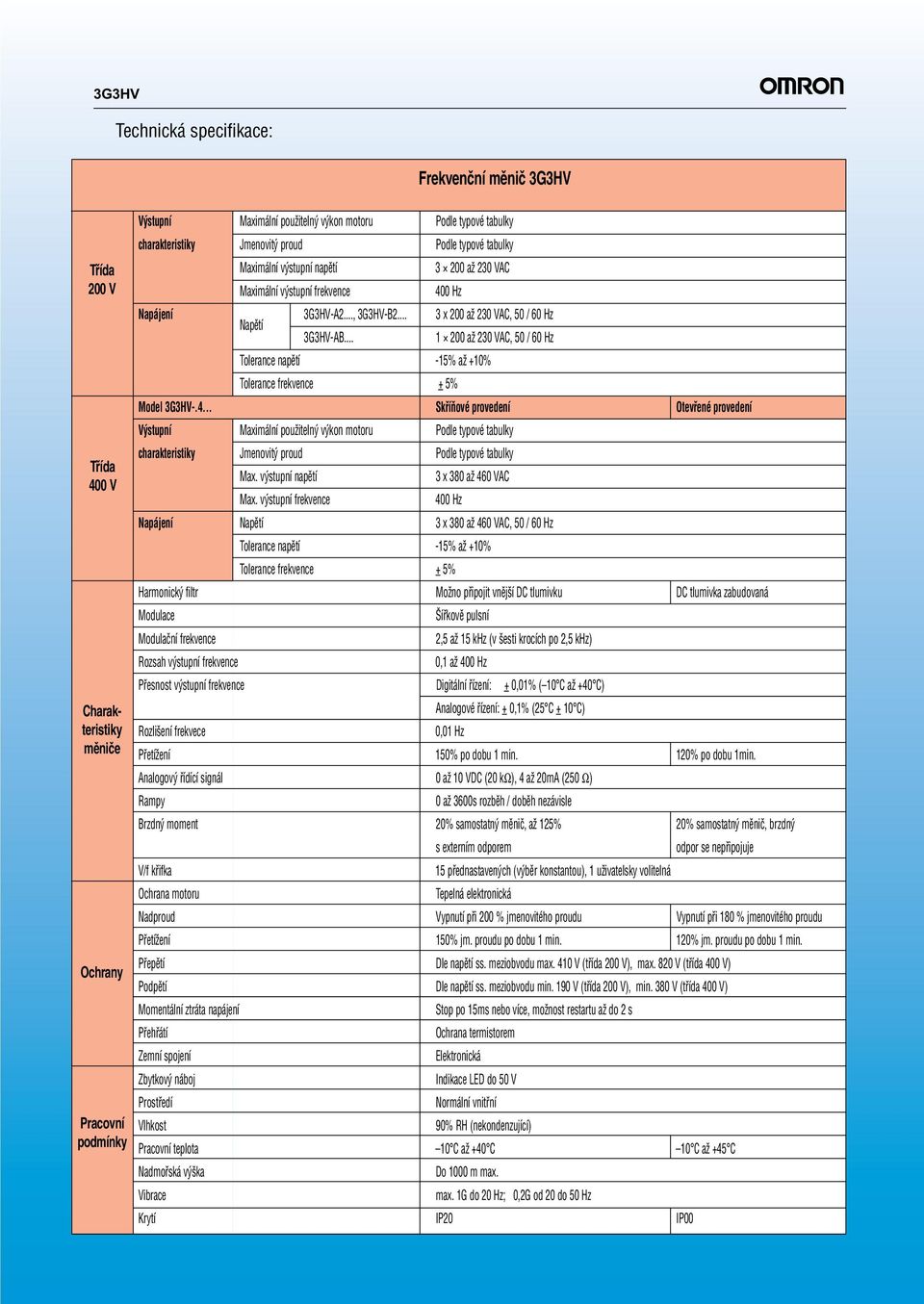 .. 1 200 až 230 VAC, 50 / 60 Hz Tolerace apětí -15% až +10% Tolerace frekvece + 5% Model 3G3HV-.4.