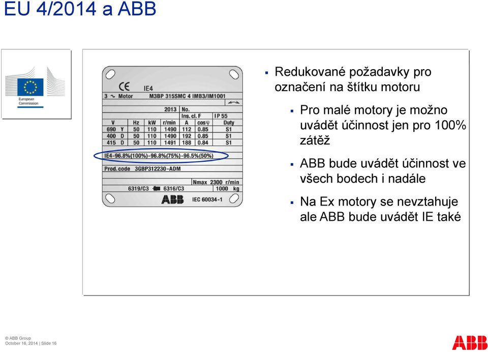 zátěž ABB bude uvádět účinnost ve všech bodech i nadále Na Ex