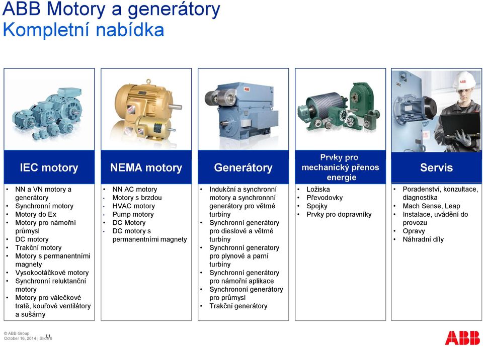 brzdou HVAC motory Pump motory DC Motory DC motory s permanentními magnety Indukční a synchronní motory a synchronnní generátory pro větrné turbíny Synchronní generátory pro dieslové a větrné turbíny