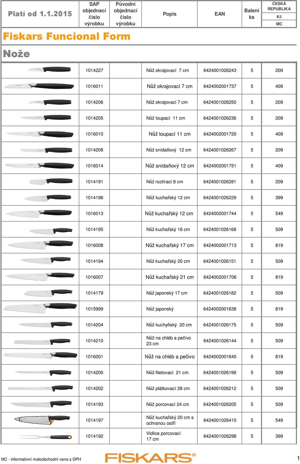 1014196 Nůž kuchařský 12 cm 6424001026229 399 1016013 Nůž kuchařský 12 cm 6424002001744 49 101419 Nůž kuchařský 16 cm 6424001026168 09 1016008 Nůž kuchařský 17 cm 6424002001713 819 1014194 Nůž
