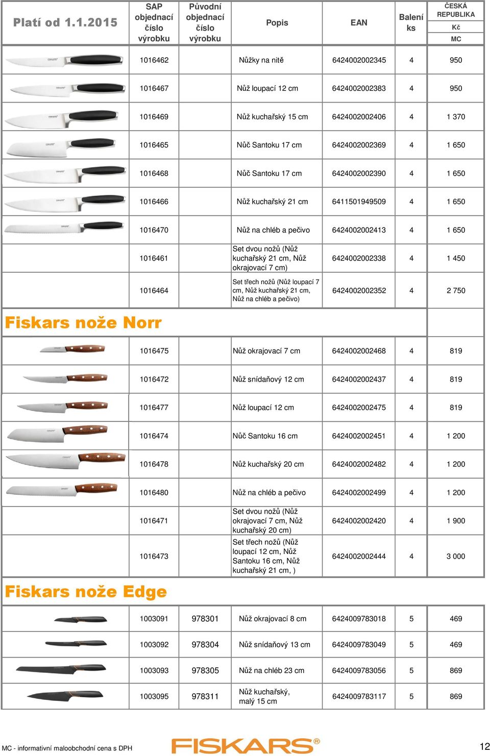 okrajovací 7 cm) Set třech nožů (Nůž loupací 7 cm, Nůž kuchařský 21 cm, Nůž na chléb a pečivo) 6424002002338 4 1 40 642400200232 4 2 70 101647 Nůž okrajovací 7 cm 6424002002468 4 819 1016472 Nůž