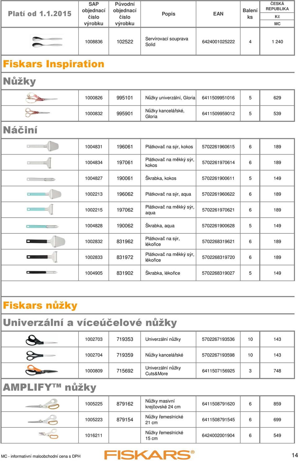 na sýr, aqua 702261960622 6 189 100221 197062 Plátkovač na měkký sýr, aqua 702261970621 6 189 1004828 190062 Škrabka, aqua 702261900628 149 1002832 831962 1002833 831972 Plátkovač na sýr, lékořice