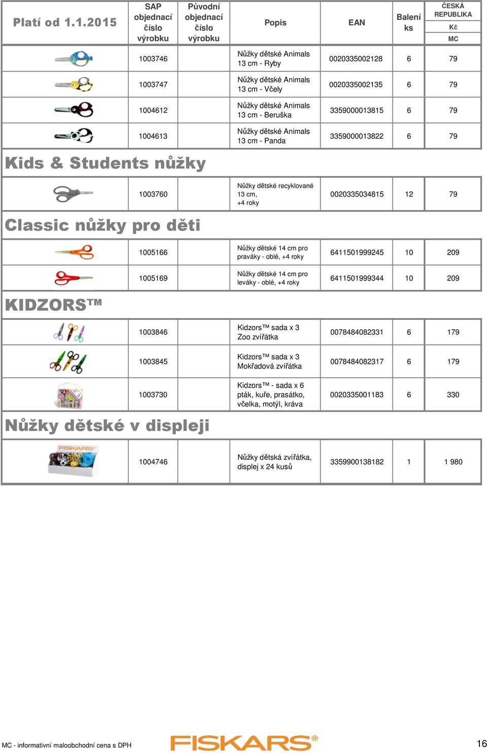 00203303481 12 79 64110199924 10 209 100169 Nůžky dětské 14 cm pro leváky - oblé, +4 roky 641101999344 10 209 KIDZORS 1003846 Kidzors sada x 3 Zoo zvířátka 0078484082331 6 179 100384 Kidzors sada x 3