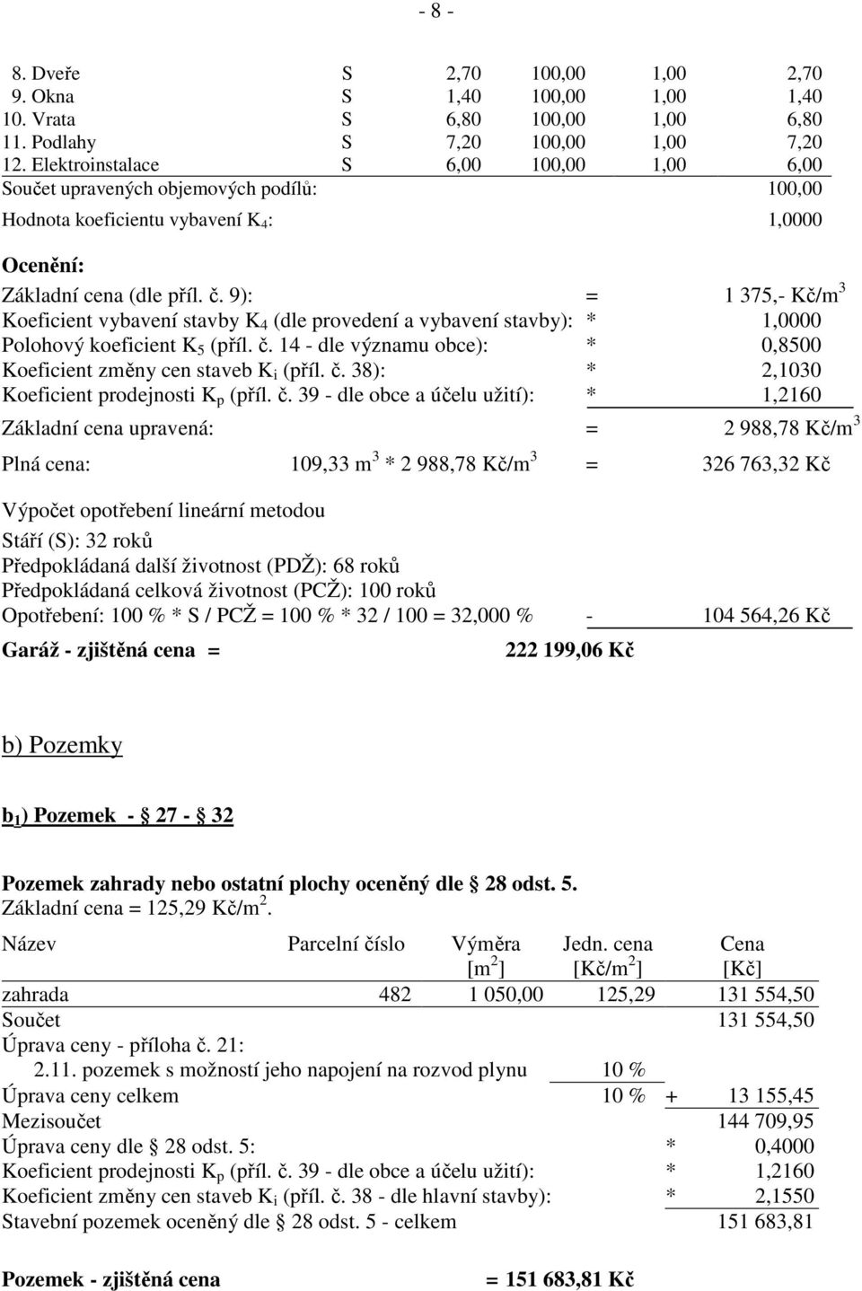 9): = 1 375,- Kč/m 3 Koeficient vybavení stavby K 4 (dle provedení a vybavení stavby): * 1,0000 Polohový koeficient K 5 (příl. č.