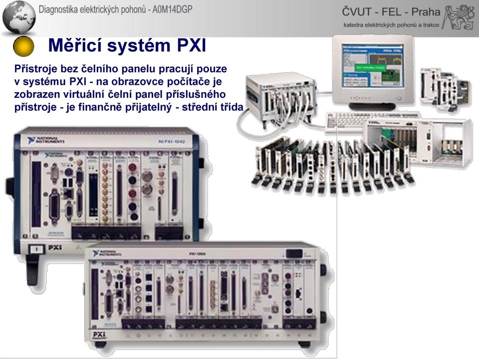 počítače je zobrazen virtuální čelní panel