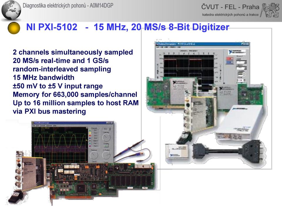 random-interleaved sampling 15 MHz bandwidth ±50 mv to ±5 V input