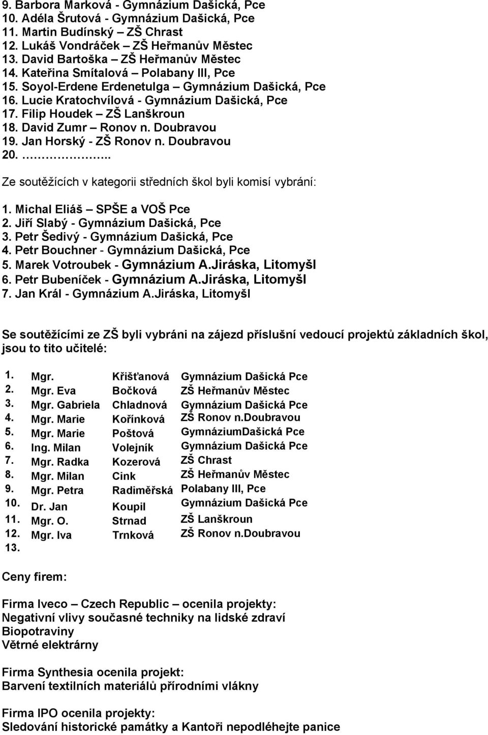 Doubravou 19. Jan Horský - ZŠ Ronov n. Doubravou 20... Ze soutěžících v kategorii středních škol byli komisí vybrání: 1. Michal Eliáš SPŠE a Pce 2. Jiří Slabý - Gymnázium Dašická, Pce 3.