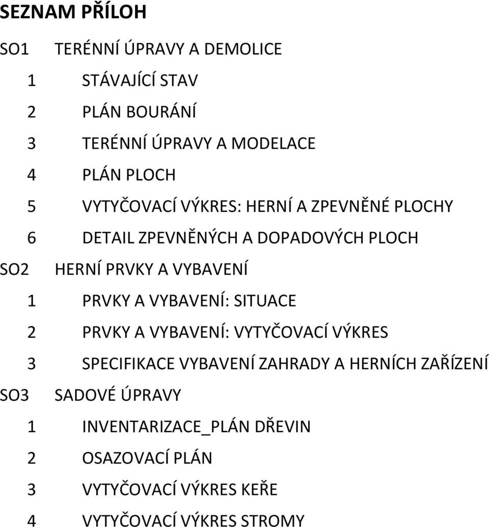 VYBAVENÍ 1 PRVKY A VYBAVENÍ: SITUACE 2 PRVKY A VYBAVENÍ: VYTYČOVACÍ VÝKRES 3 SPECIFIKACE VYBAVENÍ ZAHRADY A