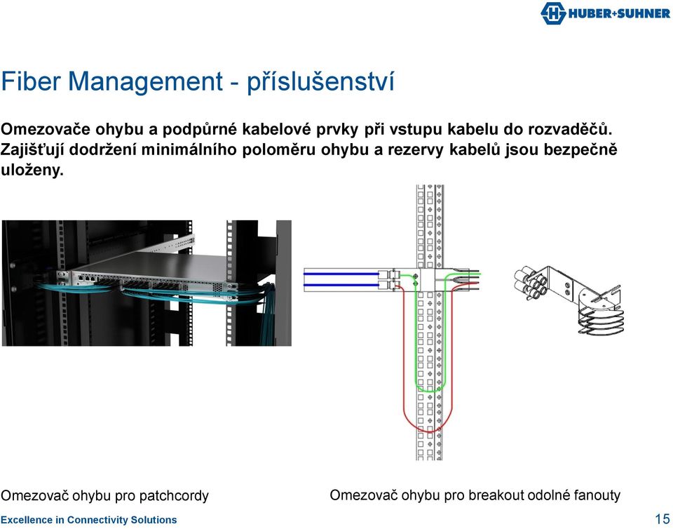 Zajišťují dodržení minimálního poloměru ohybu a rezervy kabelů