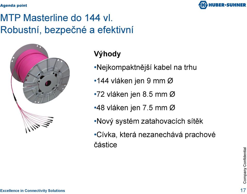 144 vláken jen 9 mm Ø 72 vláken jen 8.5 mm Ø 48 vláken jen 7.