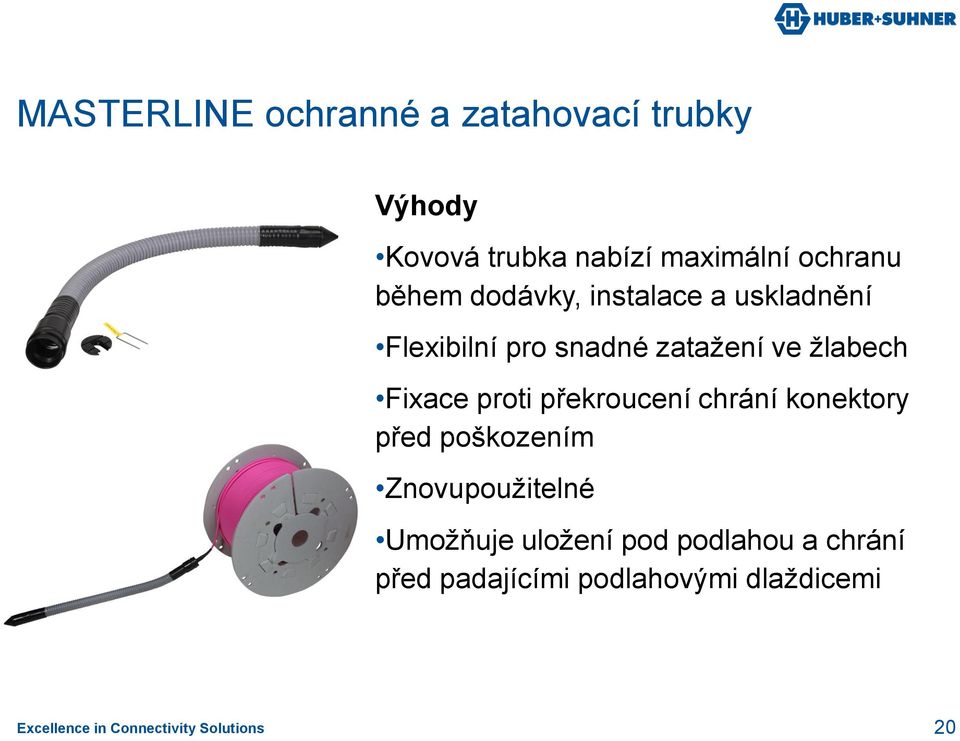 žlabech Fixace proti překroucení chrání konektory před poškozením