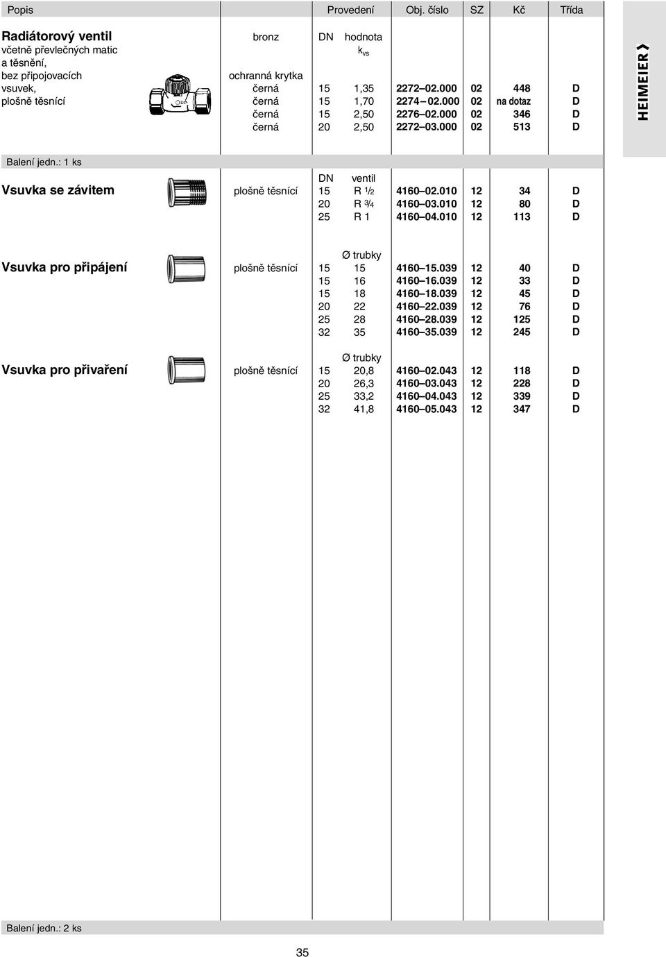 20 2,50 2272 02.000 02 448 D 2274 02.000 02 na dotaz D 2276 02.000 02 346 D 2272 03.000 02 513 D Vsuvka se závitem plošně těsnící DN ventil 15 R 1 /2 20 R 3 /4 25 R 1 4160 02.010 12 34 D 4160 03.