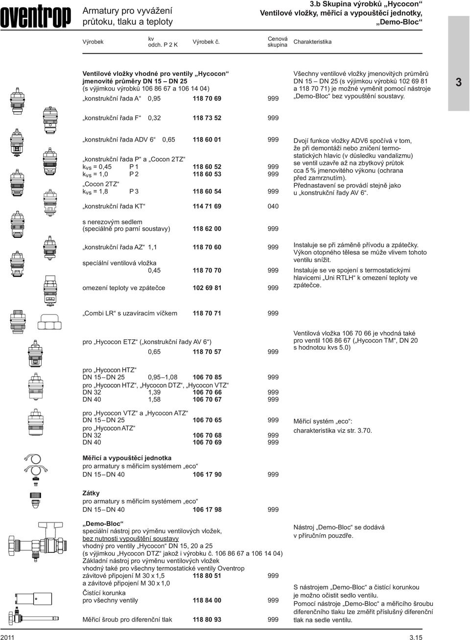 vložky jmenovitých průměrů DN 15 DN 25 (s výjimkou výrobků 12 69 81 a 118 7 71) je možné vyměnit pomocí nástroje Demo-Bloc bez vypouštění soustavy.