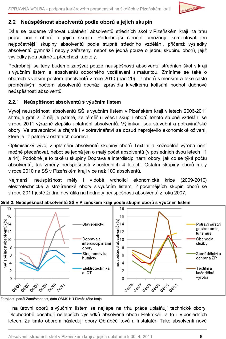 skupinu oborů, jejíţ výsledky jsou patrné z předchozí kapitoly.