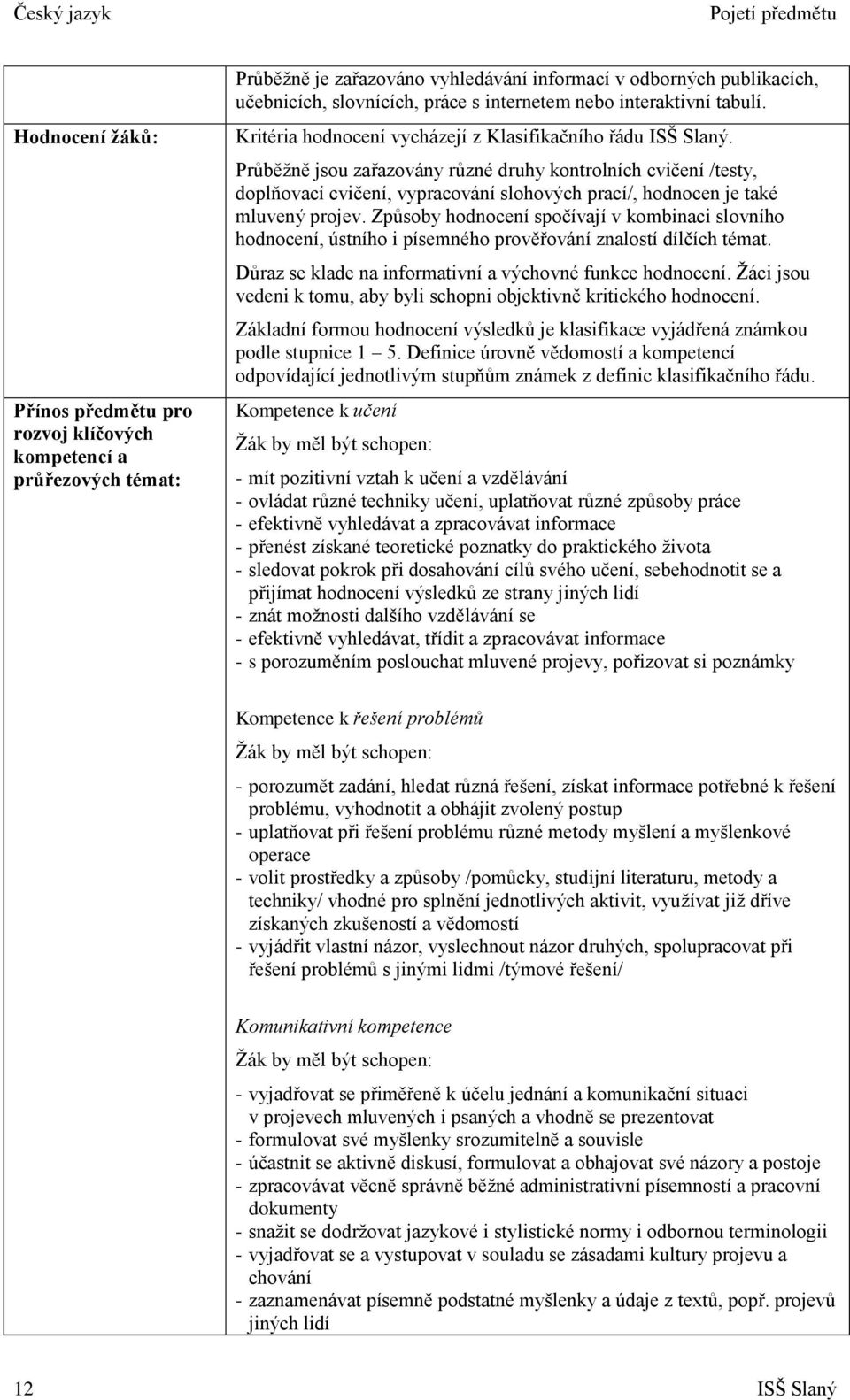 Průběžně jsou zařazovány různé druhy kontrolních cvičení /testy, doplňovací cvičení, vypracování slohových prací/, hodnocen je také mluvený projev.